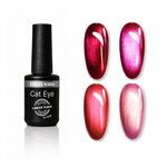 Catastic Bunny -  Cat Eye Collection