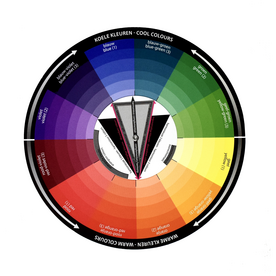 Colorwheel