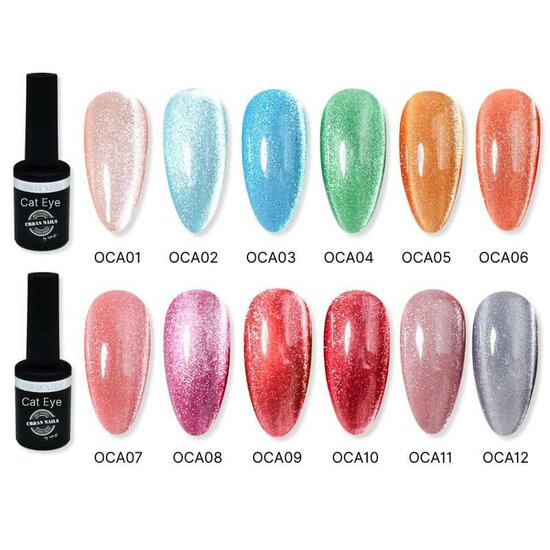 Urban Nails Opal Cat Eye OCA04 Lime Crystal 8g
