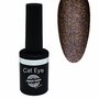Urban Nails Distri Gel Polish 97 Milou 8g
